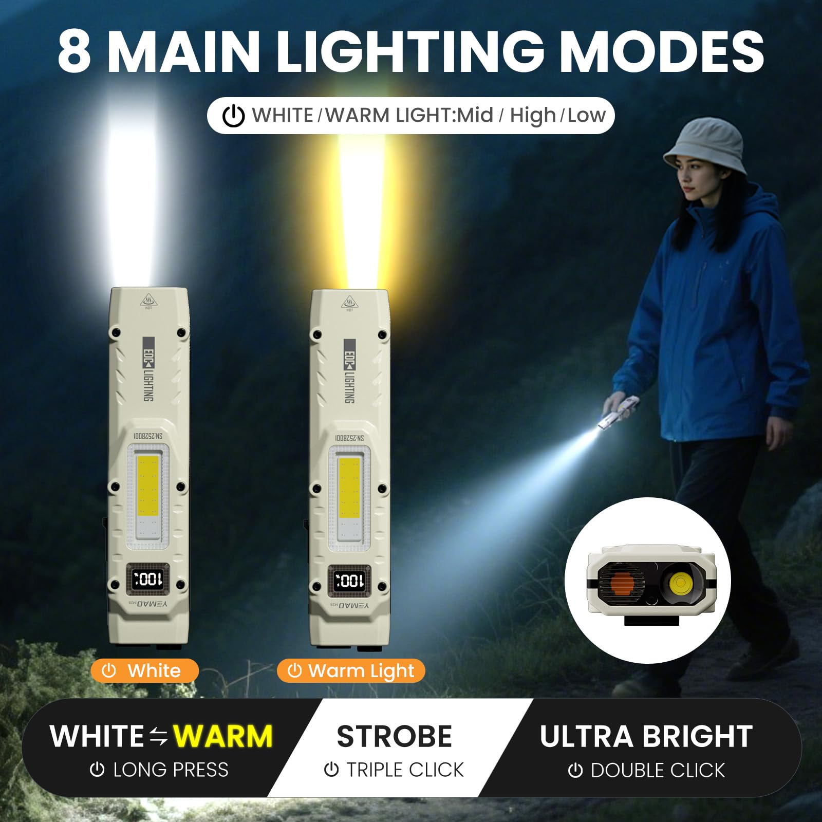 YEMAO M28 Super Bright EDC Fla - đánh giá và giá Outdoor Adventure Trips