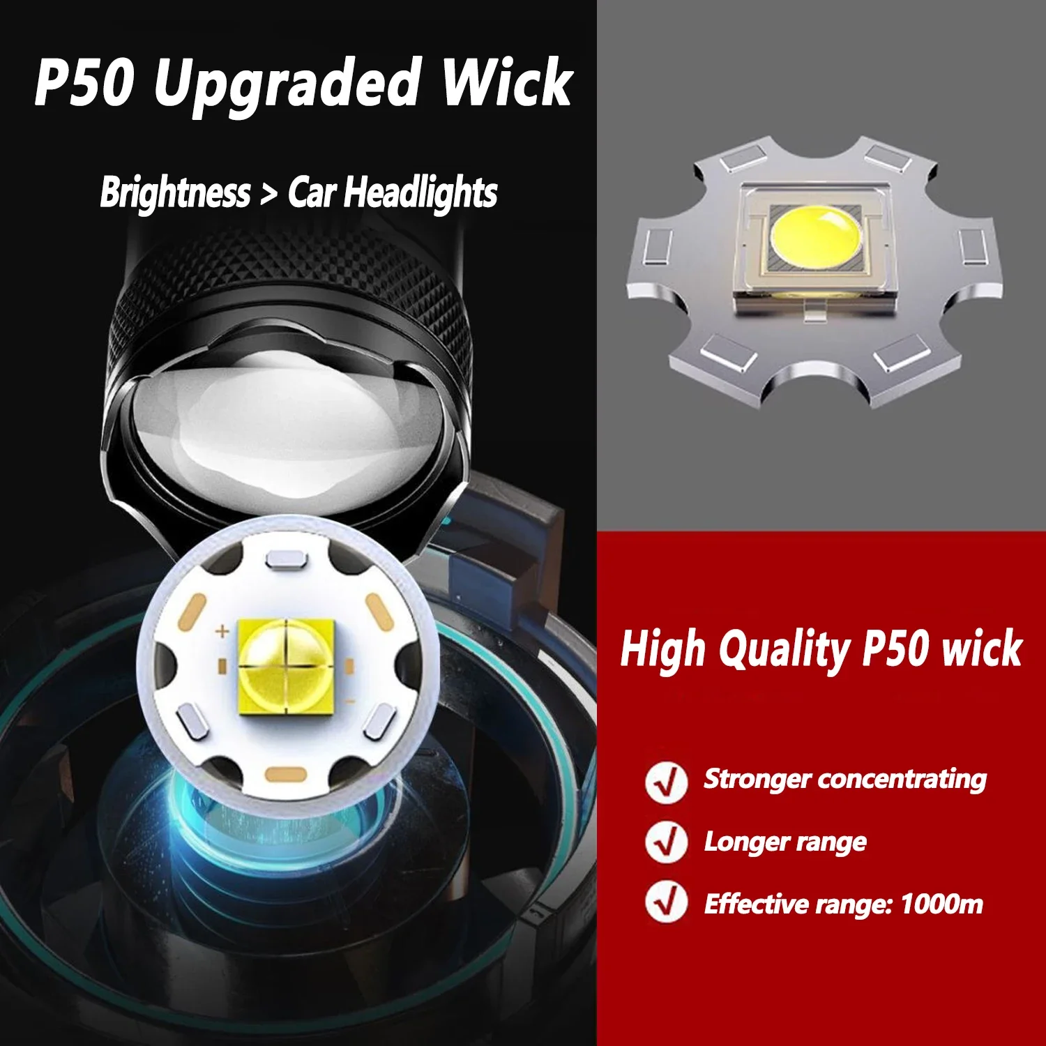 Ultra Bright LED Flashlight 20 - đánh giá và giá Outdoor Adventure Trips